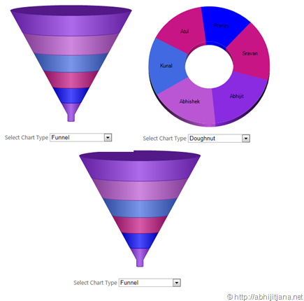 asp.net chart imagetype asp.net chart imagetype