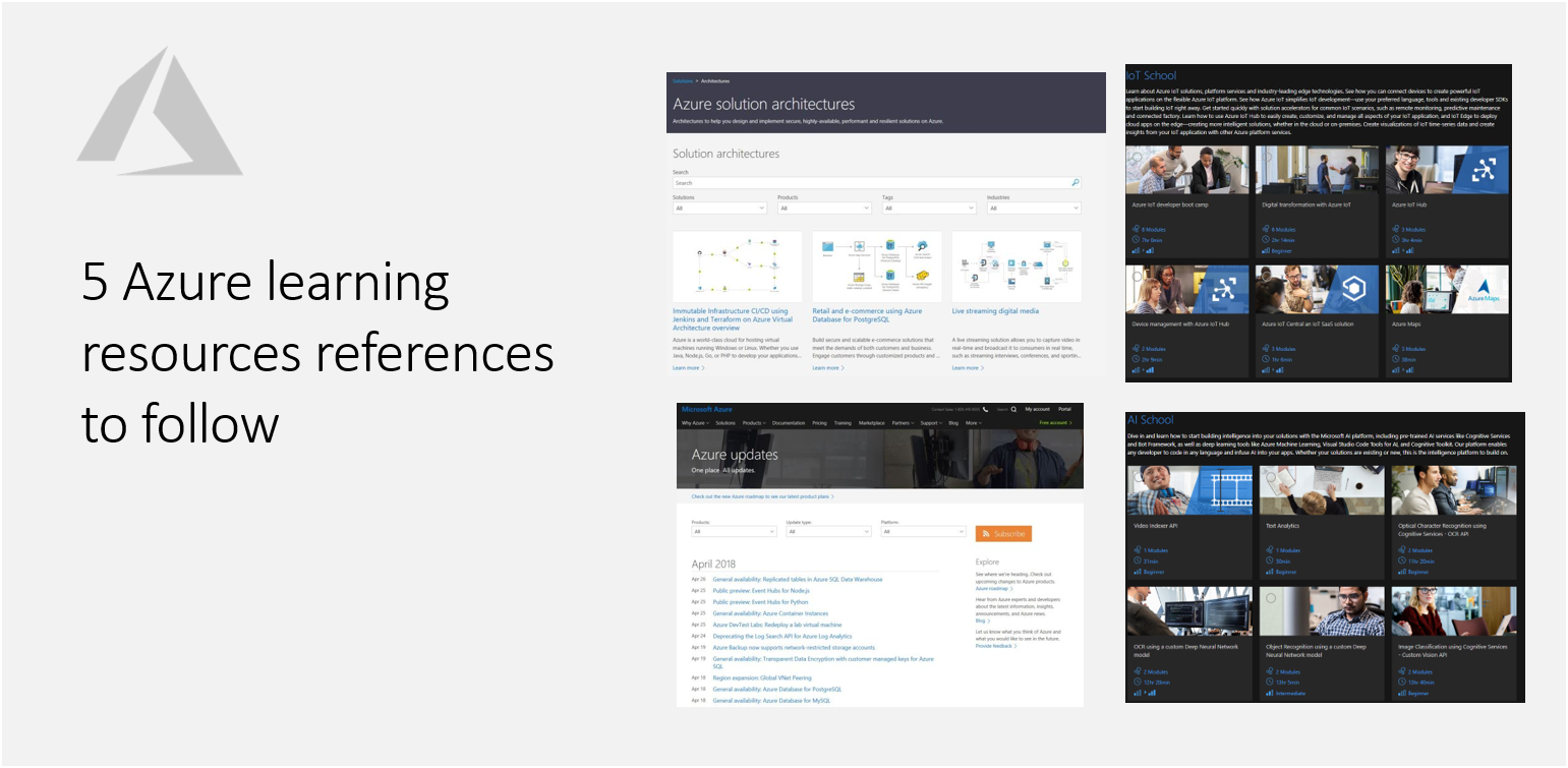 5 Azure Learning Resources References To Follow Daily Net Tips