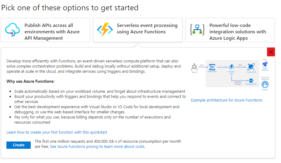 The Fastest Way To Get Started With Microsoft Azure - Daily .NET Tips