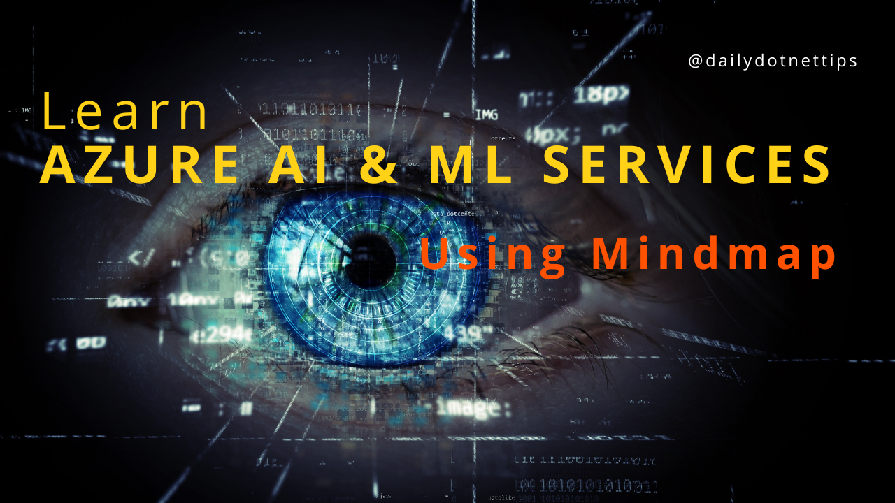 Learn Azure AI & ML Services - Using Mind Map